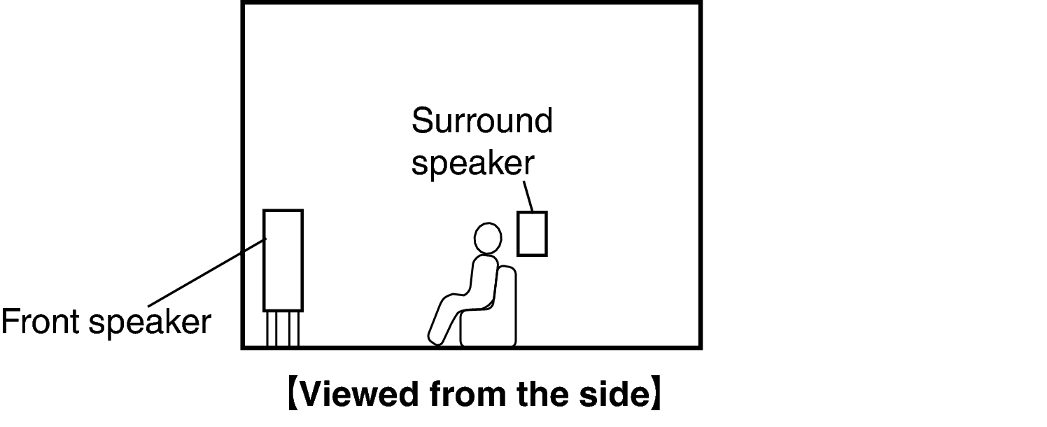 Pict SP Layout 6.1 Side AVRS500BTE3